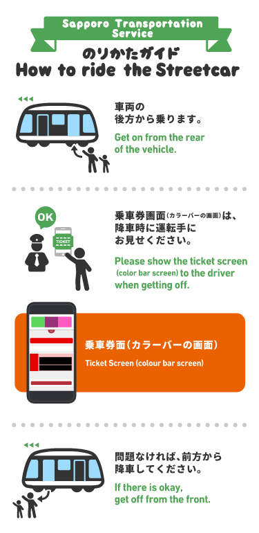 ルートあんない